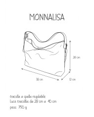 MONNALISA