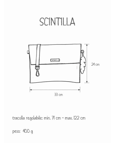 scintilla