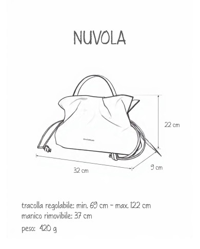 NUVOLA