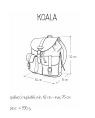 KOALA